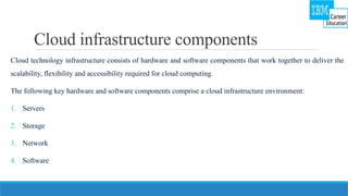 Cloud infrastructure components
Cloud technology infrastructure consists of hardware and software components that work together to deliver the
scalability, flexibility and accessibility required for cloud computing.
The following key hardware and software components comprise a cloud infrastructure environment:
1. Servers
2. Storage
3. Network
4. Software
 