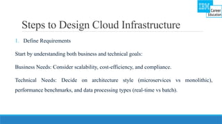 Steps to Design Cloud Infrastructure
1. Define Requirements
Start by understanding both business and technical goals:
Business Needs: Consider scalability, cost-efficiency, and compliance.
Technical Needs: Decide on architecture style (microservices vs monolithic),
performance benchmarks, and data processing types (real-time vs batch).
 