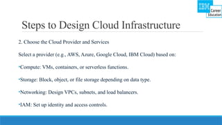 Steps to Design Cloud Infrastructure
2. Choose the Cloud Provider and Services
Select a provider (e.g., AWS, Azure, Google Cloud, IBM Cloud) based on:
•Compute: VMs, containers, or serverless functions.
•Storage: Block, object, or file storage depending on data type.
•Networking: Design VPCs, subnets, and load balancers.
•IAM: Set up identity and access controls.
 