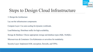 Steps to Design Cloud Infrastructure
3. Design the Architecture
Lay out the infrastructure components:
Compute Layer: Use auto-scaling for dynamic workloads.
Load Balancing: Distribute traffic for high availability.
Storage & Database: Choose appropriate storage and database types (SQL, NoSQL).
Microservices & Containers: Use Kubernetes or serverless for modularity.
Security Layer: Implement IAM, encryption, firewalls, and VPNs.
 