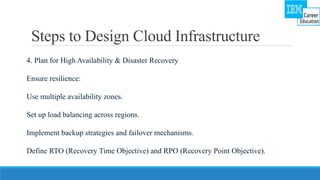 Steps to Design Cloud Infrastructure
4. Plan for High Availability & Disaster Recovery
Ensure resilience:
Use multiple availability zones.
Set up load balancing across regions.
Implement backup strategies and failover mechanisms.
Define RTO (Recovery Time Objective) and RPO (Recovery Point Objective).
 