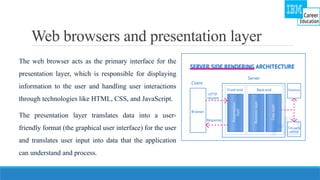 Web browsers and presentation layer
The web browser acts as the primary interface for the
presentation layer, which is responsible for displaying
information to the user and handling user interactions
through technologies like HTML, CSS, and JavaScript.
The presentation layer translates data into a user-
friendly format (the graphical user interface) for the user
and translates user input into data that the application
can understand and process.
 