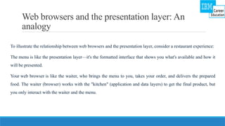 Web browsers and the presentation layer: An
analogy
To illustrate the relationship between web browsers and the presentation layer, consider a restaurant experience:
The menu is like the presentation layer—it's the formatted interface that shows you what's available and how it
will be presented.
Your web browser is like the waiter, who brings the menu to you, takes your order, and delivers the prepared
food. The waiter (browser) works with the "kitchen" (application and data layers) to get the final product, but
you only interact with the waiter and the menu.
 