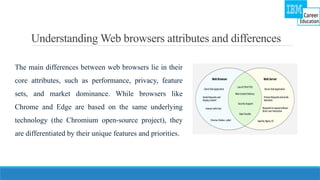 Understanding Web browsers attributes and differences
The main differences between web browsers lie in their
core attributes, such as performance, privacy, feature
sets, and market dominance. While browsers like
Chrome and Edge are based on the same underlying
technology (the Chromium open-source project), they
are differentiated by their unique features and priorities.
 