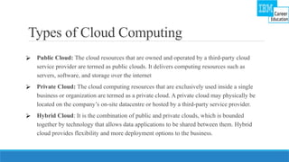 Types of Cloud Computing
⮚ Public Cloud: The cloud resources that are owned and operated by a third-party cloud
service provider are termed as public clouds. It delivers computing resources such as
servers, software, and storage over the internet
⮚ Private Cloud: The cloud computing resources that are exclusively used inside a single
business or organization are termed as a private cloud. A private cloud may physically be
located on the company’s on-site datacentre or hosted by a third-party service provider.
⮚ Hybrid Cloud: It is the combination of public and private clouds, which is bounded
together by technology that allows data applications to be shared between them. Hybrid
cloud provides flexibility and more deployment options to the business.
 