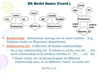 ER Model Basics (Contd.) Relationship :   Association among two or more entities.  E.g., Attishoo works in Pharmacy department. Relationship Set :   Collection of similar relationships. An n-ary relationship set  R relates n entity sets E1 ... En; each relationship in R involves entities e1  E1, ..., en  En Same entity set could participate in different relationship sets, or in different “roles” in same set. lot dname budget did since name Works_In Departments Employees ssn Reports_To lot name Employees subordinate super-visor ssn 