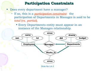 Participation Constraints Does every department have a manager? If so, this is a  participation constraint :   the participation of Departments in Manages is said to be  total  (vs.  partial ). Every Departments entity must appear in an instance of the Manages relationship. lot name dname budget did since name dname budget did since Manages since Departments Employees ssn Works_In 