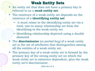 Weak Entity Sets An entity set that does not have a primary key is referred to as a  weak entity set . The existence of a weak entity set depends on the existence of a  identifying entity set it must relate to the identifying entity set via a total, one-to-many relationship set from the identifying to the weak entity set Identifying relationship  depicted using a double diamond The  discriminator   ( or partial key)  of a weak entity set is the set of attributes that distinguishes among all the entities of a weak entity set. The primary key of a weak entity set is formed by the primary key of the strong entity set on which the weak entity set is existence dependent, plus the weak entity set’s discriminator. 