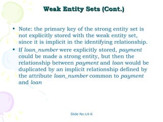 Weak Entity Sets (Cont.) Note: the primary key of the strong entity set is not explicitly stored with the weak entity set, since it is implicit in the identifying relationship. If  loan_number  were explicitly stored,  payment  could be made a strong entity, but then the relationship between  payment  and  loan  would be duplicated by an implicit relationship defined by the attribute  loan_number  common to  payment  and  loan 