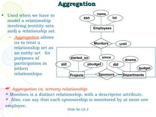 Aggregation Used when we have to model a relationship involving (entitity sets and) a  relationship set . Aggregation  allows us to treat a relationship set as an entity set  for purposes of participation in (other) relationships. Aggregation vs. ternary relationship :  Monitors is a distinct relationship, with a descriptive attribute. Also, can say that each sponsorship is monitored by at most one employee . budget did pid started_on pbudget dname until Departments Projects Sponsors Monitors lot name ssn since Employees 