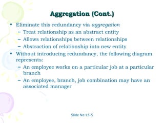 Aggregation (Cont.) Eliminate this redundancy via  aggregation Treat relationship as an abstract entity Allows relationships between relationships  Abstraction of relationship into new entity Without introducing redundancy, the following diagram represents: An employee works on a particular job at a particular branch  An employee, branch, job combination may have an associated manager 