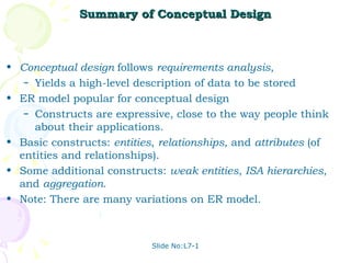 Summary of Conceptual Design Conceptual design  follows  requirements analysis ,  Yields a high-level description of data to be stored  ER model popular for conceptual design Constructs are expressive, close to the way people think about their applications. Basic constructs:  entities ,  relationships , and  attributes  (of entities and relationships). Some additional constructs:  weak entities ,  ISA hierarchies , and  aggregation . Note: There are many variations on ER model. 