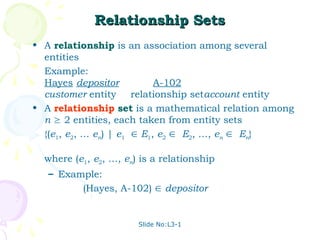 Slide No:L3-1
Relationship Sets
Relationship Sets
• A relationship is an association among several
entities
Example:
Hayes depositor A-102
customer entity relationship setaccount entity
• A relationship set is a mathematical relation among
n  2 entities, each taken from entity sets
{(e1, e2, … en) | e1  E1, e2  E2, …, en  En}
where (e1, e2, …, en) is a relationship
– Example:
(Hayes, A-102)  depositor
 