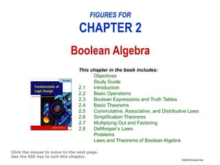 ©2004 Brooks/Cole
FIGURES FOR
CHAPTER 2
Boolean Algebra
Click the mouse to move to the next page.
Use the ESC key to exit this chapter.
This chapter in the book includes:
Objectives
Study Guide
2.1 Introduction
2.2 Basic Operations
2.3 Boolean Expressions and Truth Tables
2.4 Basic Theorems
2.5 Commutative, Associative, and Distributive Laws
2.6 Simplification Theorems
2.7 Multiplying Out and Factoring
2.8 DeMorgan’s Laws
Problems
Laws and Theorems of Boolean Algebra
 