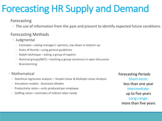 Forecasting HR Supply and Demand
Forecasting
◦ The use of information from the past and present to identify expected future conditions.
Forecasting Methods
◦ Judgmental
◦ Estimates—asking managers’ opinions, top-down or bottom-up
◦ Rules of thumb—using general guidelines
◦ Delphi technique—asking a group of experts
◦ Nominal groups(NGT)—reaching a group consensus in open discussion
◦ Brainstorming
◦ Mathematical
◦ Statistical regression analysis— Simple Linear & Multiple Linear Analysis
◦ Simulation models: Stochastic Models
◦ Productivity ratios—units produced per employee
◦ Staffing ratios—estimates of indirect labor needs
Forecasting Periods
Short-term:
less than one year
Intermediate:
up to five years
Long-range:
more than five years
 