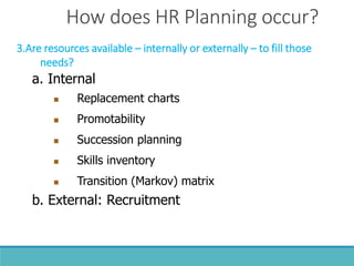 3.Are resources available – internally or externally – to fill those
needs?
a. Internal
 Replacement charts
 Promotability
 Succession planning
 Skills inventory
 Transition (Markov) matrix
How does HR Planning occur?
b. External: Recruitment
 