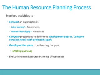 The Human Resource Planning Process
Involves activities to
◦ Forecast an organization’s
◦ Labor demand -- Requirements
◦ Internal labor supply -- Availabilities
◦ Compare projections to determine employment gaps ie. Compare
Forecast Needs with projected supply
◦ Develop action plans to addressing the gaps
◦ Staffing planning
◦ Evaluate Human Resource Planning Effectiveness
 
