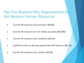 Top Five Reasons Why Organizations Do
Not Measure Human Resources
 Current HR measures lack precision (58.8%)
 Current HR measures are not widely accepted (50.56%)
 Current HR measures lack reliability (40.4%)
 Insufficient time to develop appropriate HR measures (40.1%)
 Current HR measures lack validity (38.5%)
 