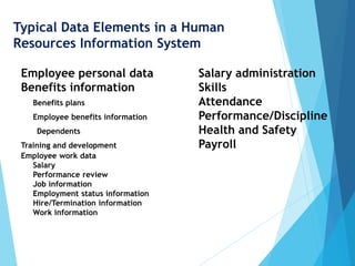 Typical Data Elements in a Human
Resources Information System
Employee personal data Salary administration
Benefits information Skills
Benefits plans Attendance
Employee benefits information Performance/Discipline
Dependents Health and Safety
Training and development Payroll
Employee work data
Salary
Performance review
Job information
Employment status information
Hire/Termination information
Work information
 