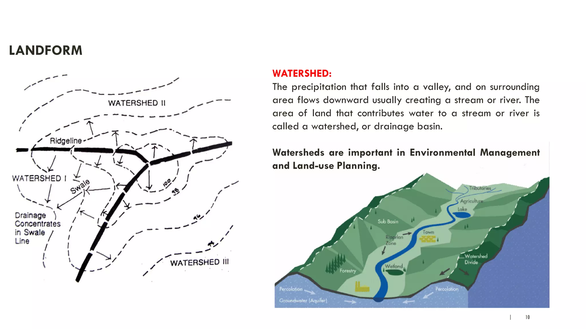| 10
LANDFORM
WATERSHED:
The precipitation that falls into a valley, and on surrounding
area flows downward usually creating a stream or river. The
area of land that contributes water to a stream or river is
called a watershed, or drainage basin.
Watersheds are important in Environmental Management
and Land-use Planning.
 