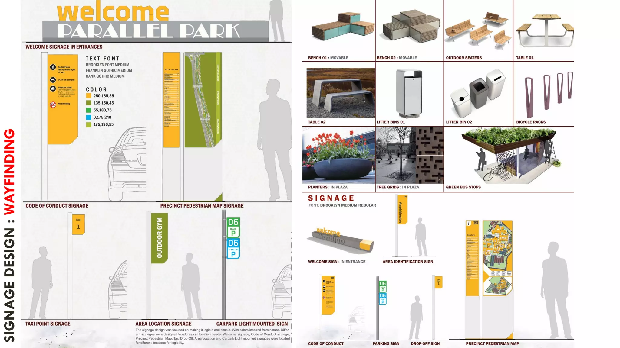 | 101
SIGNAGEDESIGN:WAYFINDING
 