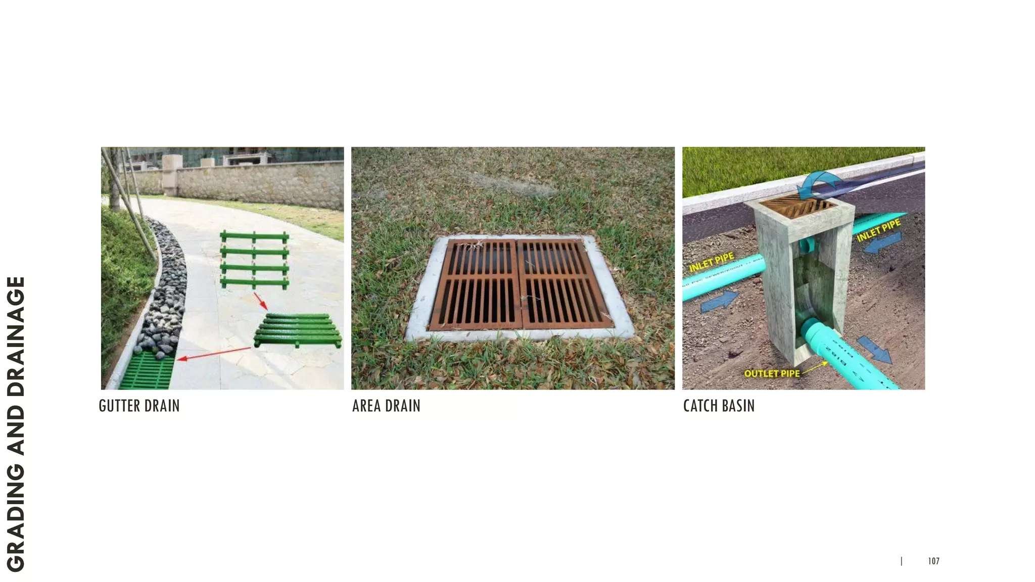 | 107
GRADINGANDDRAINAGE
GUTTER DRAIN AREA DRAIN CATCH BASIN
 