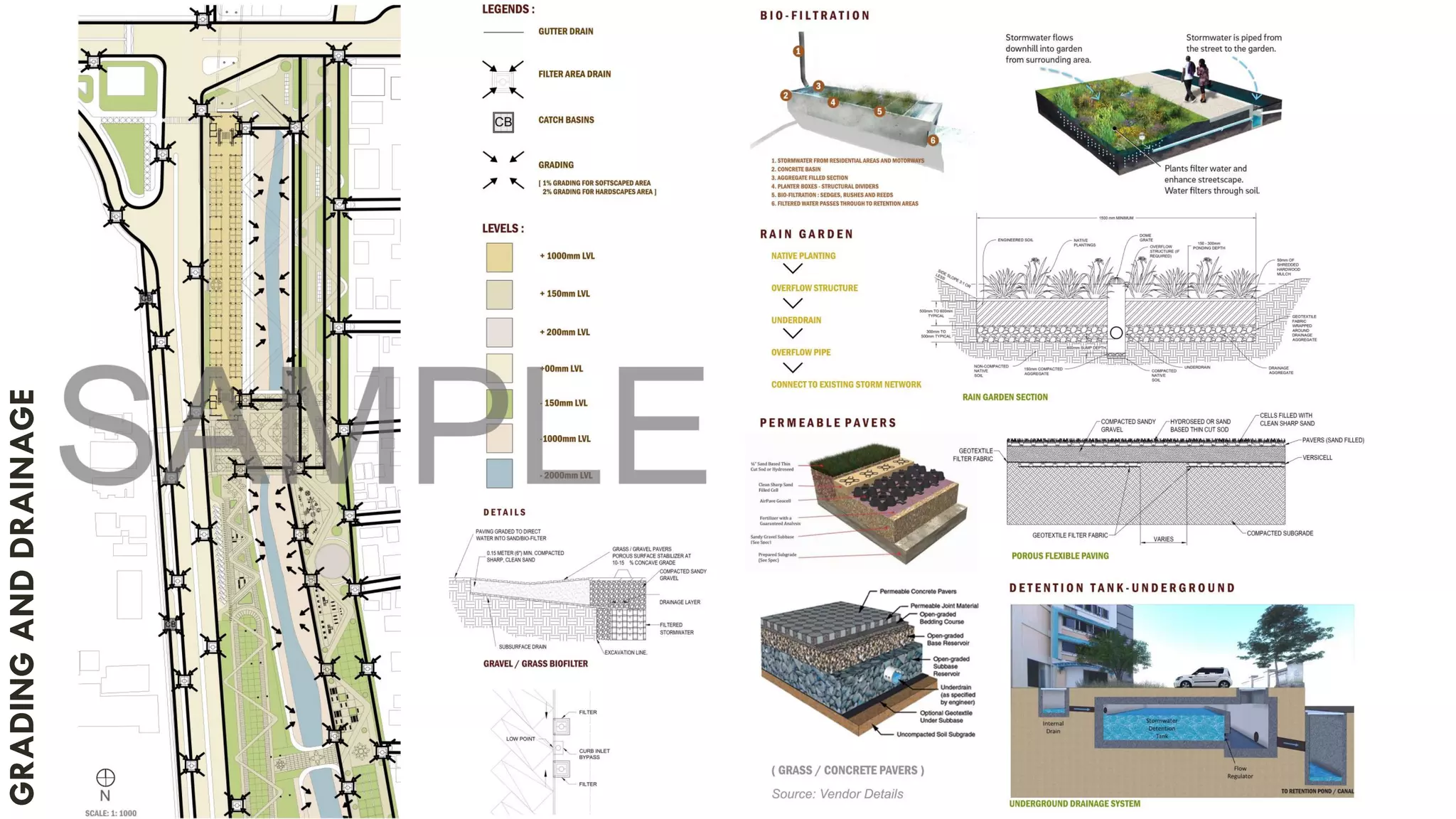 | 108
GRADINGANDDRAINAGE
 