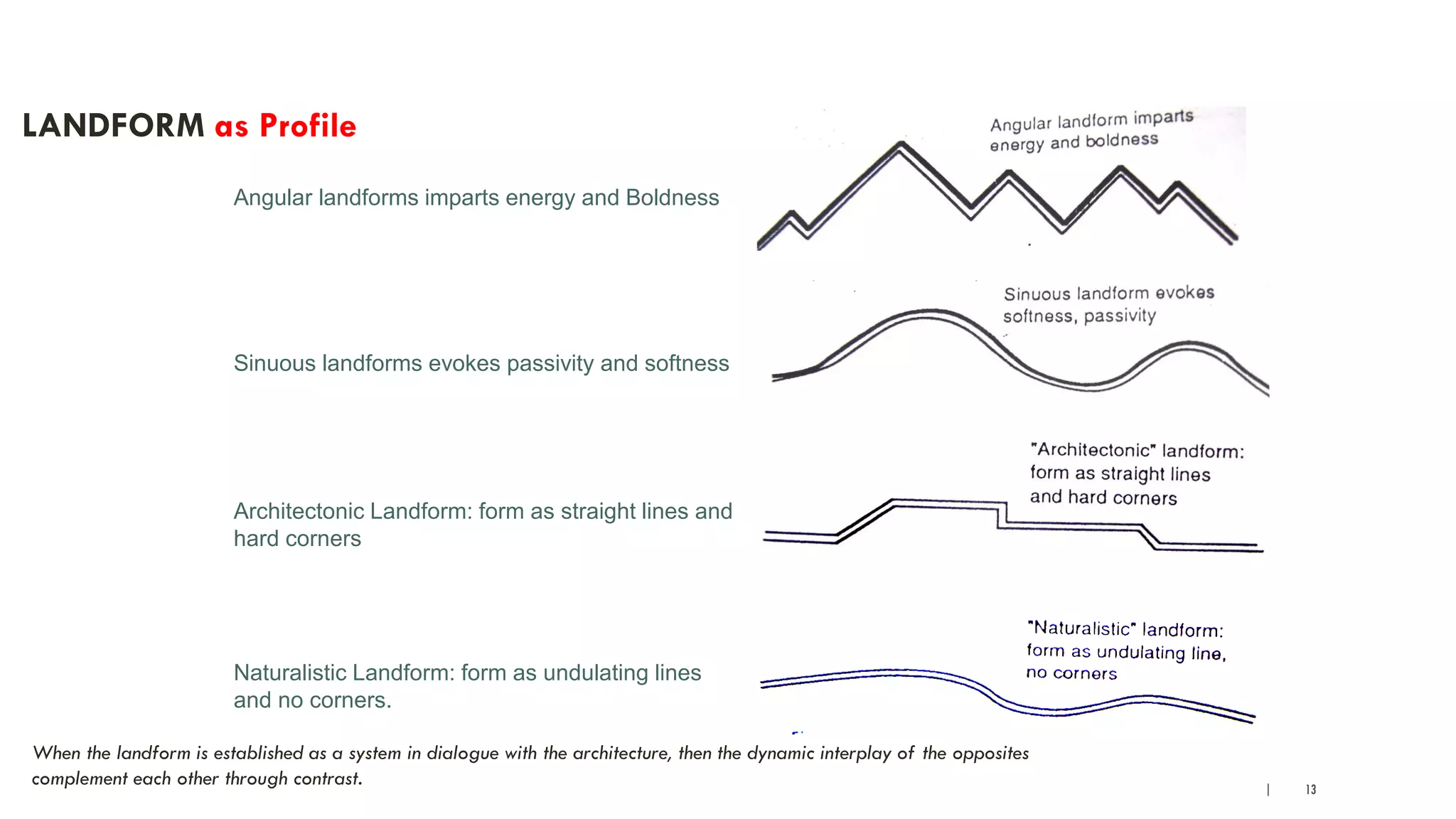 | 13
LANDFORM as Profile
Angular landforms imparts energy and Boldness
Sinuous landforms evokes passivity and softness
Architectonic Landform: form as straight lines and
hard corners
Naturalistic Landform: form as undulating lines
and no corners.
When the landform is established as a system in dialogue with the architecture, then the dynamic interplay of the opposites
complement each other through contrast.
 
