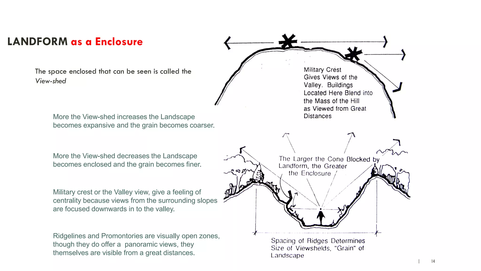 | 14
LANDFORM as a Enclosure
More the View-shed increases the Landscape
becomes expansive and the grain becomes coarser.
More the View-shed decreases the Landscape
becomes enclosed and the grain becomes finer.
Ridgelines and Promontories are visually open zones,
though they do offer a panoramic views, they
themselves are visible from a great distances.
Military crest or the Valley view, give a feeling of
centrality because views from the surrounding slopes
are focused downwards in to the valley.
The space enclosed that can be seen is called the
View-shed
 