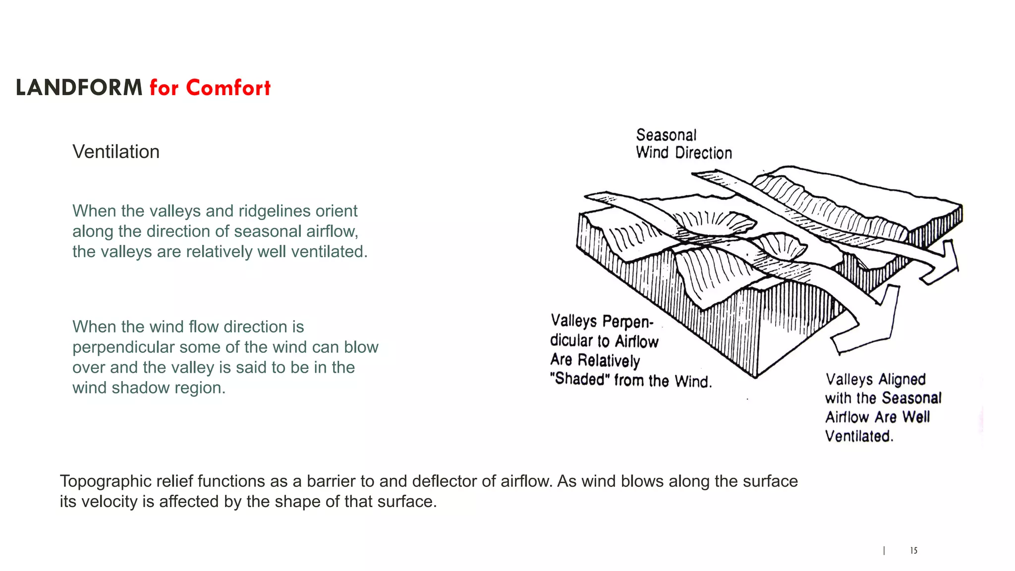 | 15
LANDFORM for Comfort
Ventilation
When the valleys and ridgelines orient
along the direction of seasonal airflow,
the valleys are relatively well ventilated.
When the wind flow direction is
perpendicular some of the wind can blow
over and the valley is said to be in the
wind shadow region.
Topographic relief functions as a barrier to and deflector of airflow. As wind blows along the surface
its velocity is affected by the shape of that surface.
 