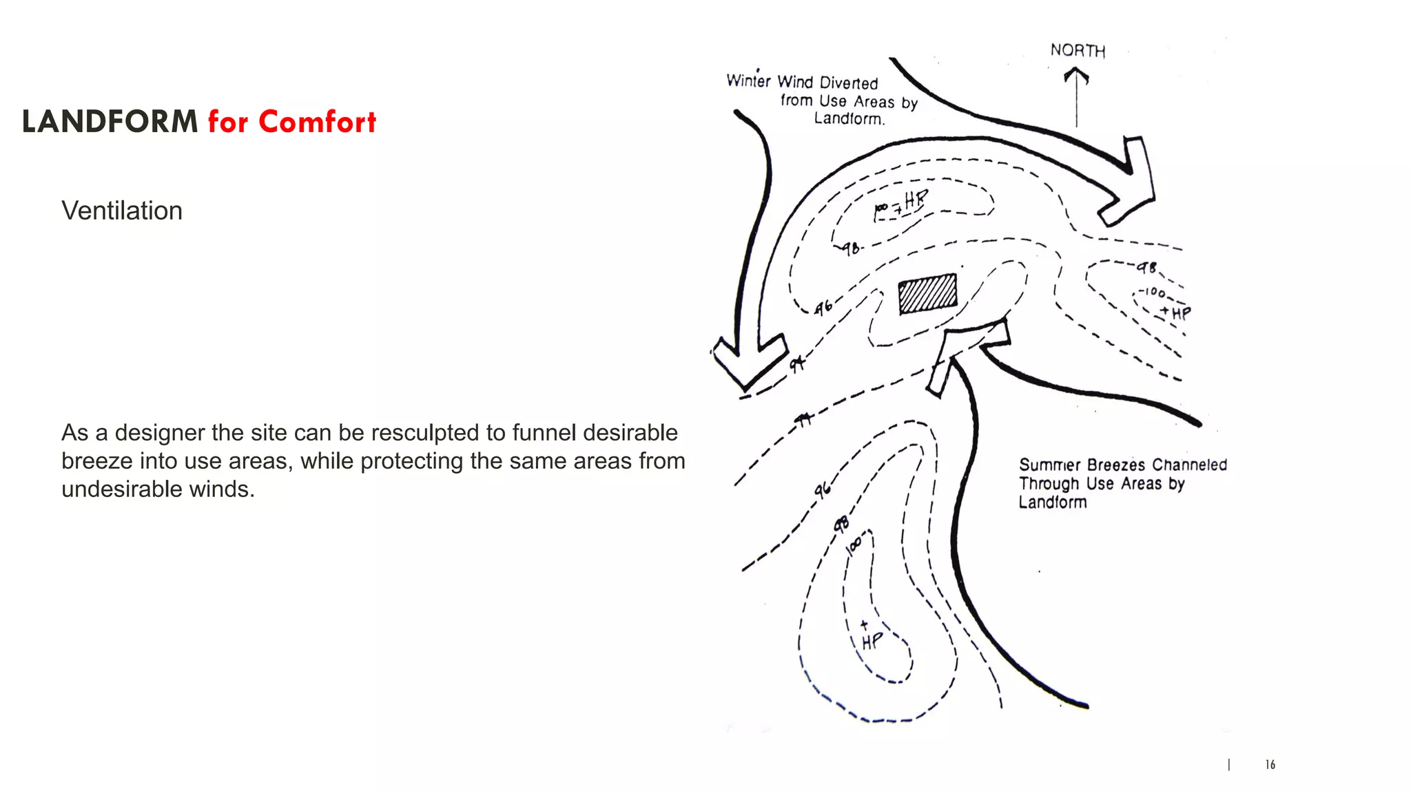| 16
LANDFORM for Comfort
Ventilation
As a designer the site can be resculpted to funnel desirable
breeze into use areas, while protecting the same areas from
undesirable winds.
 