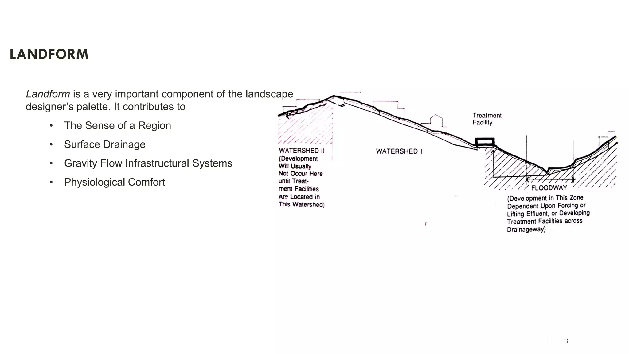| 17
LANDFORM
Landform is a very important component of the landscape
designer’s palette. It contributes to
• The Sense of a Region
• Surface Drainage
• Gravity Flow Infrastructural Systems
• Physiological Comfort
 