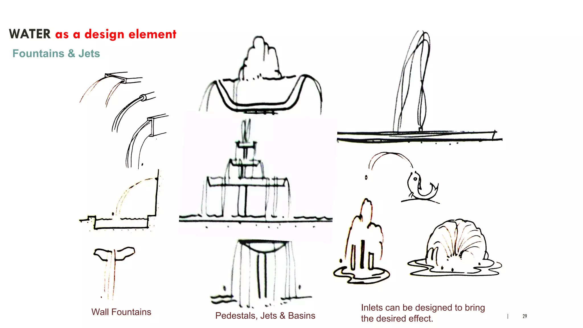| 29
WATER as a design element
Fountains & Jets
Pedestals, Jets & Basins
Inlets can be designed to bring
the desired effect.
Wall Fountains
 