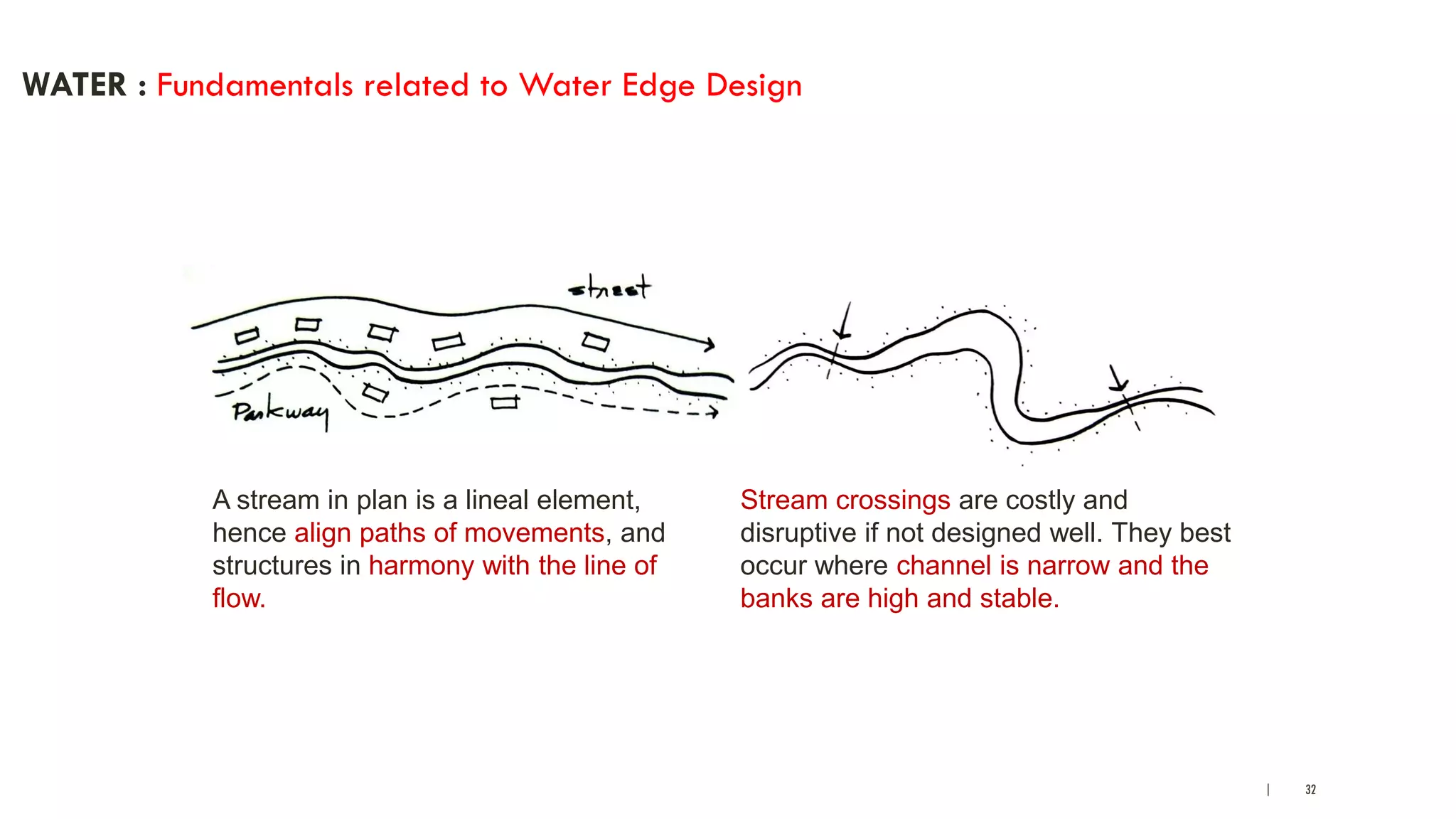 | 32
WATER : Fundamentals related to Water Edge Design
A stream in plan is a lineal element,
hence align paths of movements, and
structures in harmony with the line of
flow.
Stream crossings are costly and
disruptive if not designed well. They best
occur where channel is narrow and the
banks are high and stable.
 