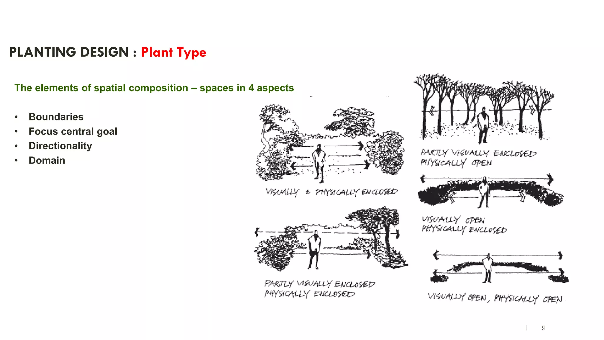 | 51
PLANTING DESIGN : Plant Type
The elements of spatial composition – spaces in 4 aspects
• Boundaries
• Focus central goal
• Directionality
• Domain
 
