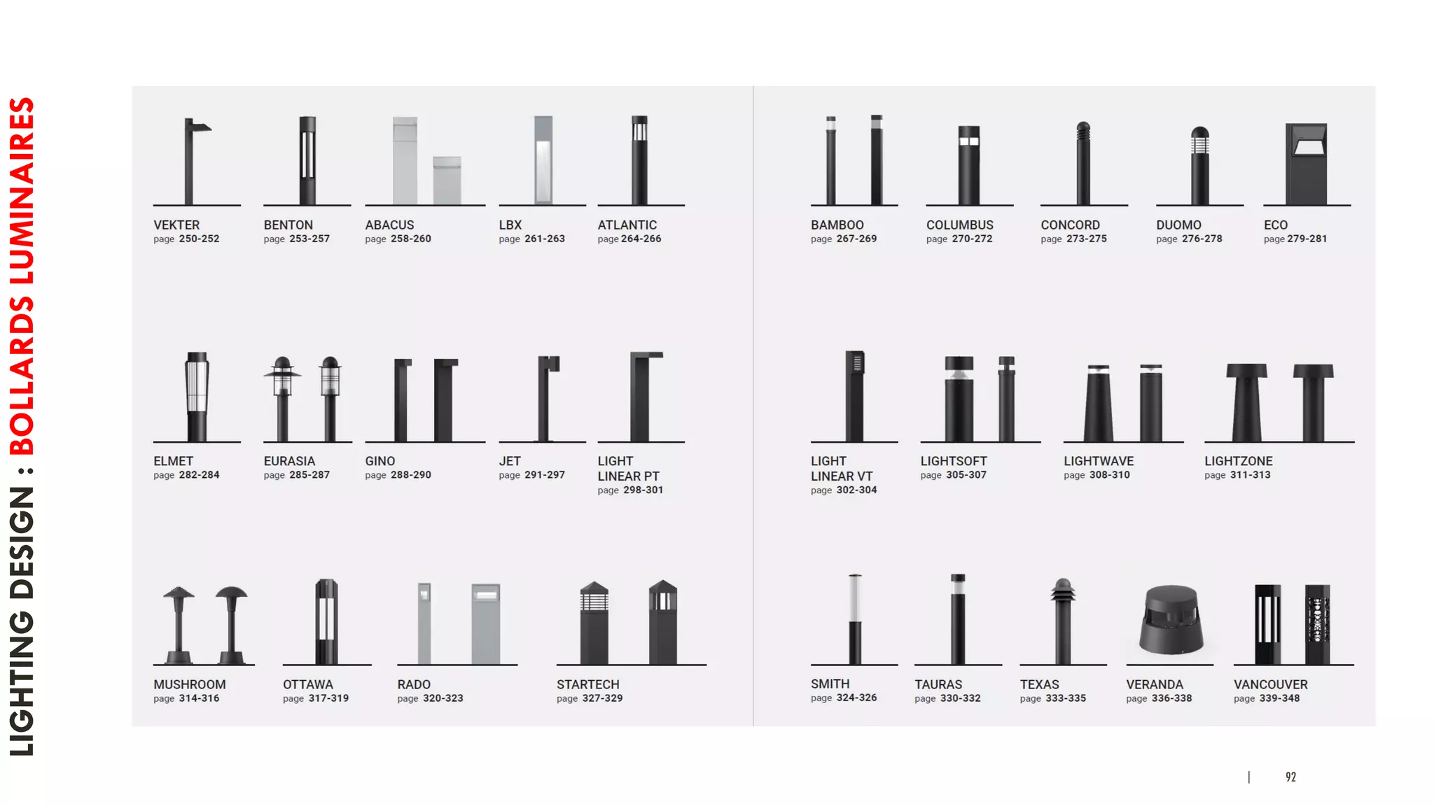 | 92
LIGHTINGDESIGN:BOLLARDSLUMINAIRES
 