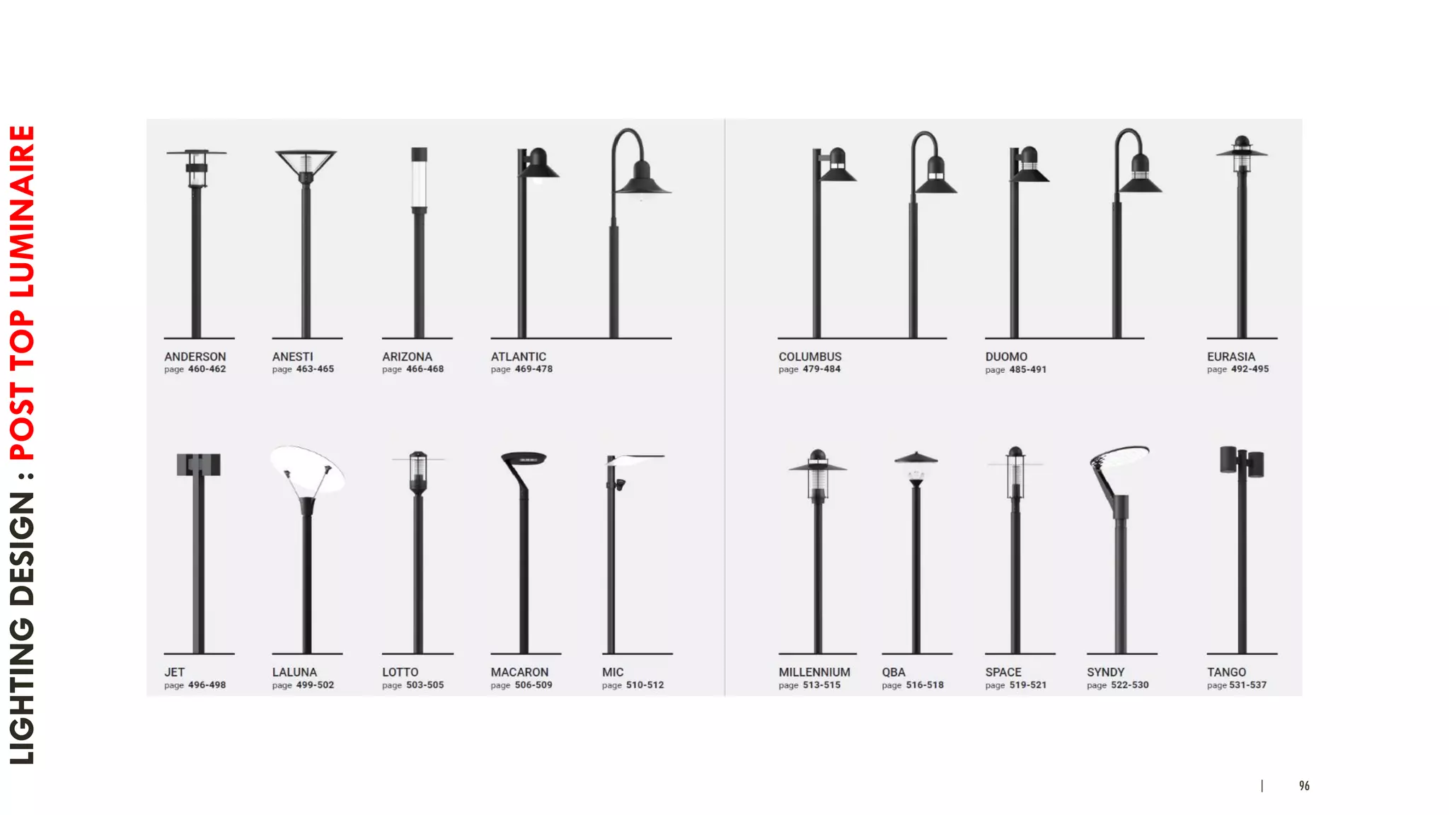 | 96
LIGHTINGDESIGN:POSTTOPLUMINAIRE
 