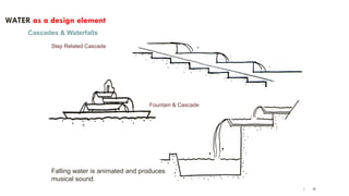 Unit 02 Elements of Landscape Architecture and Landscape Design | PDF