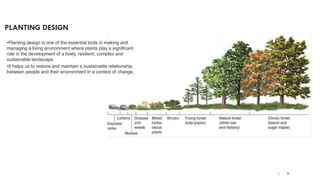 Unit 02 Elements of Landscape Architecture and Landscape Design | PDF