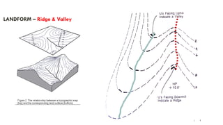 Parallel Ridge Landform Unit 02 Elements of Landscape Architecture and Landscape Design | PDF