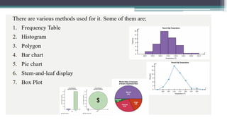Unit 02 Organizing & Displaying Data Part 1.pdf