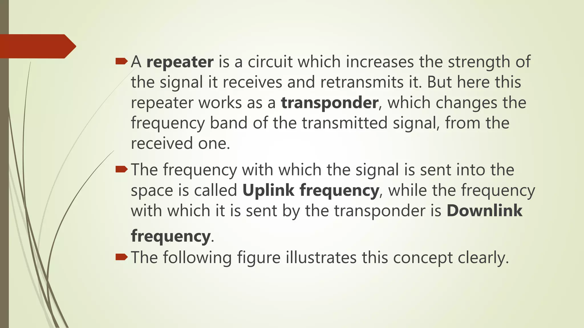A repeater is a circuit which increases the strength of
the signal it receives and retransmits it. But here this
repeater works as a transponder, which changes the
frequency band of the transmitted signal, from the
received one.
The frequency with which the signal is sent into the
space is called Uplink frequency, while the frequency
with which it is sent by the transponder is Downlink
frequency.
The following figure illustrates this concept clearly.
 