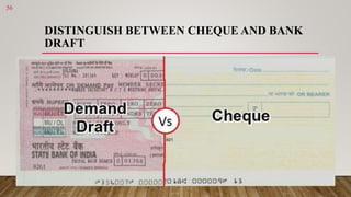 DISTINGUISH BETWEEN CHEQUE AND BANK
DRAFT
56
 