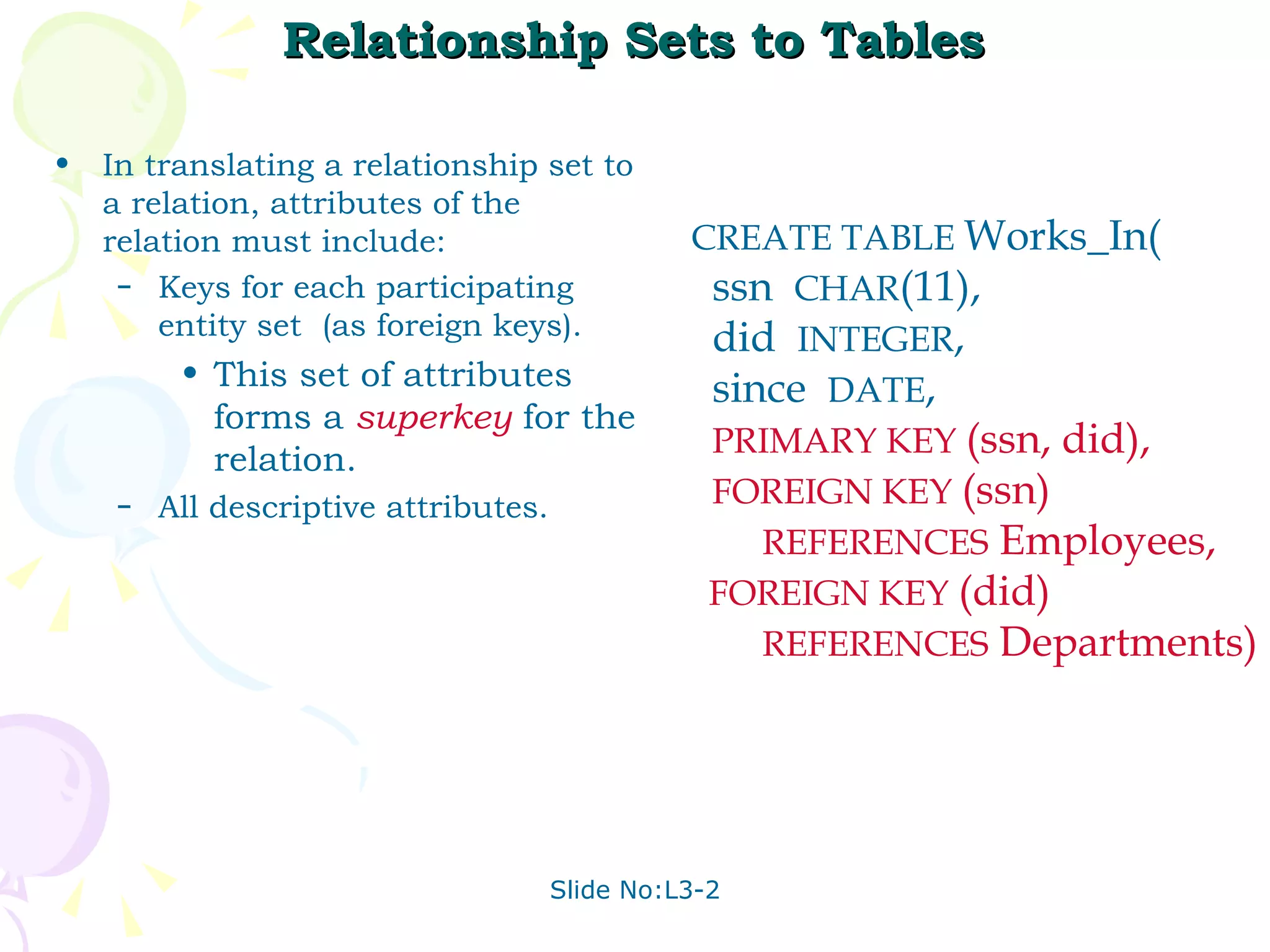 Relationship Sets to Tables In translating a relationship set to a relation, attributes of the relation must include: Keys for each participating entity set  (as foreign keys). This set of attributes forms a  superkey  for the relation. All descriptive attributes. CREATE TABLE  Works_In( ssn  CHAR (11), did  INTEGER , since  DATE , PRIMARY KEY  (ssn, did), FOREIGN KEY  (ssn)  REFERENCES  Employees, FOREIGN KEY  (did)  REFERENCES  Departments) 