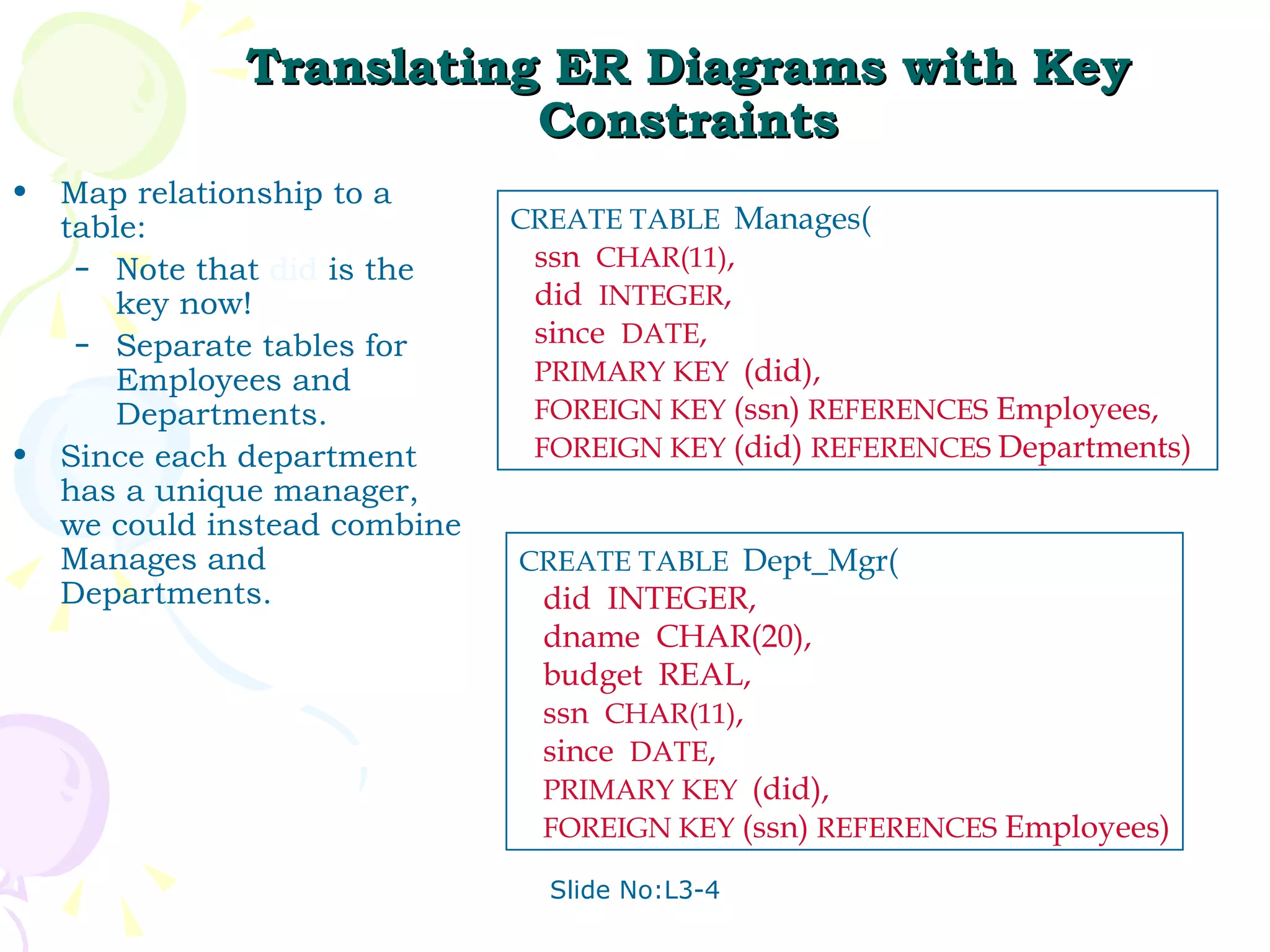 Translating ER Diagrams with Key Constraints Map relationship to a table: Note that  did  is the key now! Separate tables for Employees and Departments. Since each department has a unique manager, we could instead combine Manages and Departments. CREATE TABLE  Manages( ssn  CHAR(11) , did  INTEGER , since  DATE , PRIMARY KEY  (did), FOREIGN KEY  (ssn)  REFERENCES  Employees, FOREIGN KEY  (did)  REFERENCES  Departments) CREATE TABLE  Dept_Mgr( did  INTEGER, dname  CHAR(20), budget  REAL, ssn  CHAR(11) , since  DATE , PRIMARY KEY  (did), FOREIGN KEY  (ssn)  REFERENCES  Employees) 