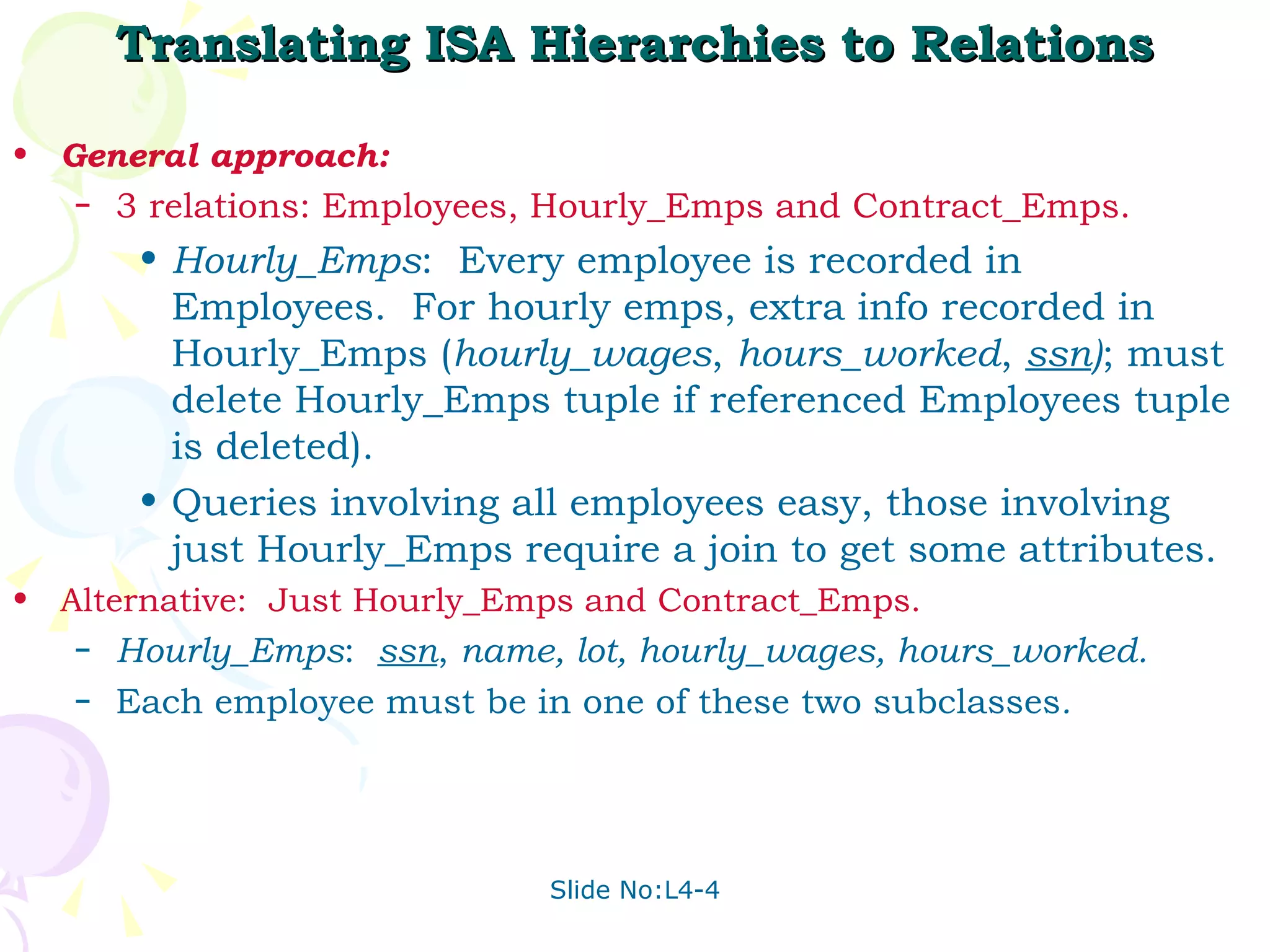 Translating ISA Hierarchies to Relations General approach: 3 relations: Employees, Hourly_Emps and Contract_Emps. Hourly_Emps :  Every employee is recorded in Employees.  For hourly emps, extra info recorded in Hourly_Emps ( hourly_wages ,  hours_worked ,  ssn ) ; must delete Hourly_Emps tuple if referenced Employees tuple is deleted). Queries involving all employees easy, those involving just Hourly_Emps require a join to get some attributes. Alternative:  Just Hourly_Emps and Contract_Emps. Hourly_Emps :  ssn ,  name, lot, hourly_wages, hours_worked. Each employee must be in one of these two subclasses .  