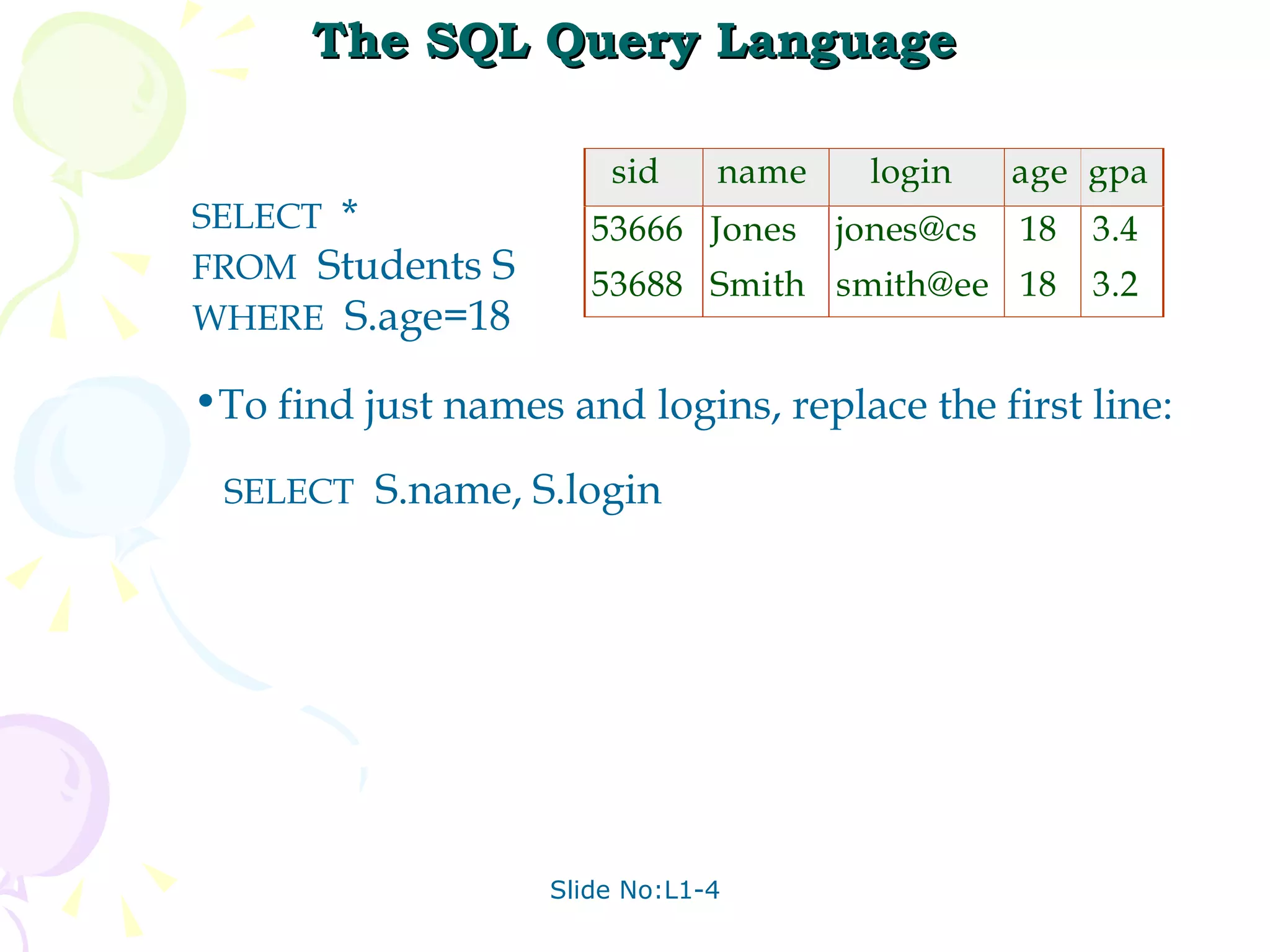The SQL Query Language SELECT  * FROM   Students S WHERE   S.age=18 To find just names and logins, replace the first line: SELECT   S.name, S.login 