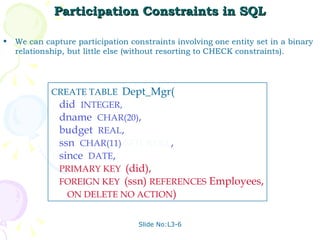 Participation Constraints in SQL We can capture participation constraints involving one entity set in a binary relationship, but little else (without resorting to CHECK constraints). Slide No:L3-6 CREATE TABLE  Dept_Mgr( did  INTEGER, dname  CHAR(20) , budget  REAL , ssn  CHAR(11)  NOT NULL , since  DATE , PRIMARY KEY  (did), FOREIGN KEY  (ssn)  REFERENCES  Employees, ON DELETE NO ACTION ) 
