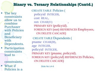 Binary vs. Ternary Relationships (Contd.) The key constraints allow us to combine Purchaser with Policies and Beneficiary with Dependents. Participation constraints lead to  NOT NULL  constraints. What if Policies is a weak entity set? Slide No:L4-6 CREATE TABLE  Policies ( policyid  INTEGER , cost  REAL , ssn  CHAR(11)  NOT NULL , PRIMARY KEY  (policyid). FOREIGN KEY  (ssn)  REFERENCES  Employees, ON DELETE CASCADE ) CREATE TABLE  Dependents   ( pname  CHAR(20) , age  INTEGER , policyid  INTEGER , PRIMARY KEY  (pname, policyid). FOREIGN KEY  (policyid)  REFERENCES  Policies, ON DELETE CASCADE ) 