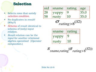 Selection Selects rows that satisfy  selection condition . No duplicates in result!  (Why?) Schema  of result identical to schema of (only) input relation. Result  relation can be the  input  for another relational algebra operation!  ( Operator   composition. ) Slide No:L6-6 